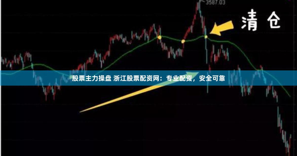 股票主力操盘 浙江股票配资网：专业配资，安全可靠