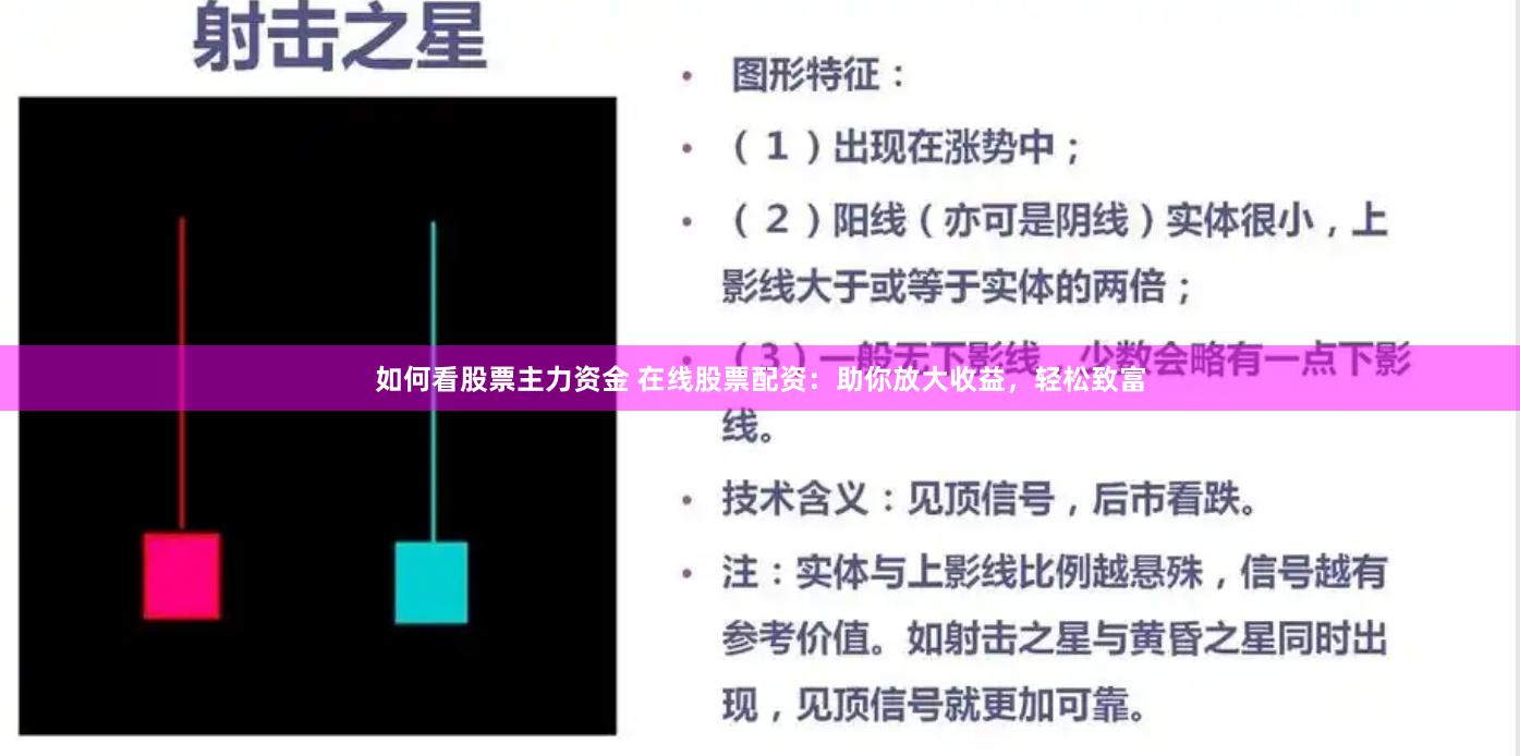 如何看股票主力资金 在线股票配资：助你放大收益，轻松致富