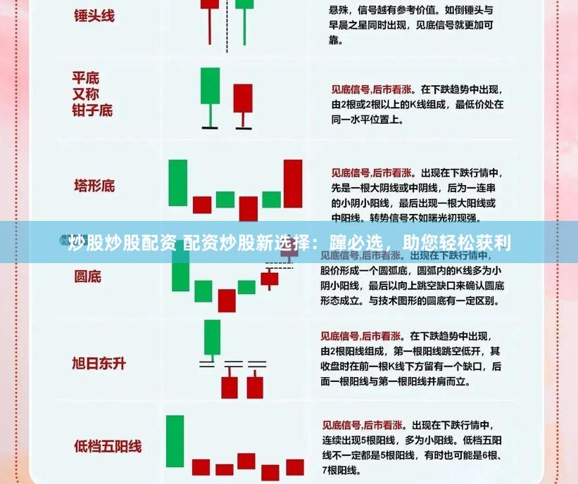 炒股炒股配资 配资炒股新选择：蹿必选，助您轻松获利