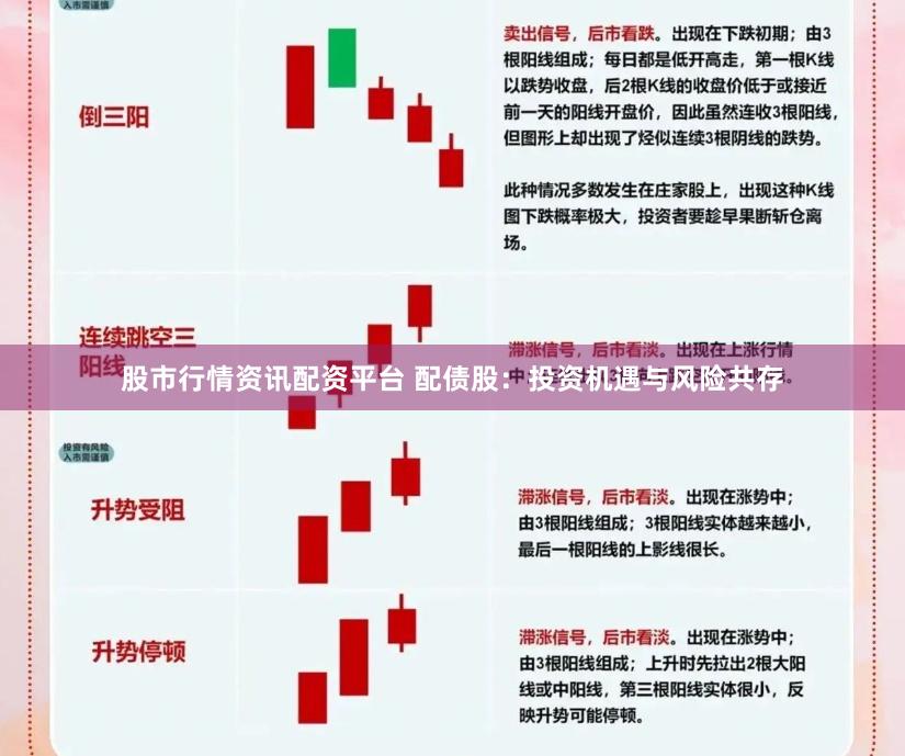股市行情资讯配资平台 配债股：投资机遇与风险共存