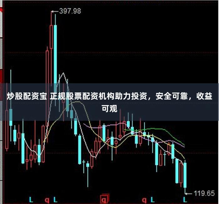 炒股配资宝 正规股票配资机构助力投资，安全可靠，收益可观