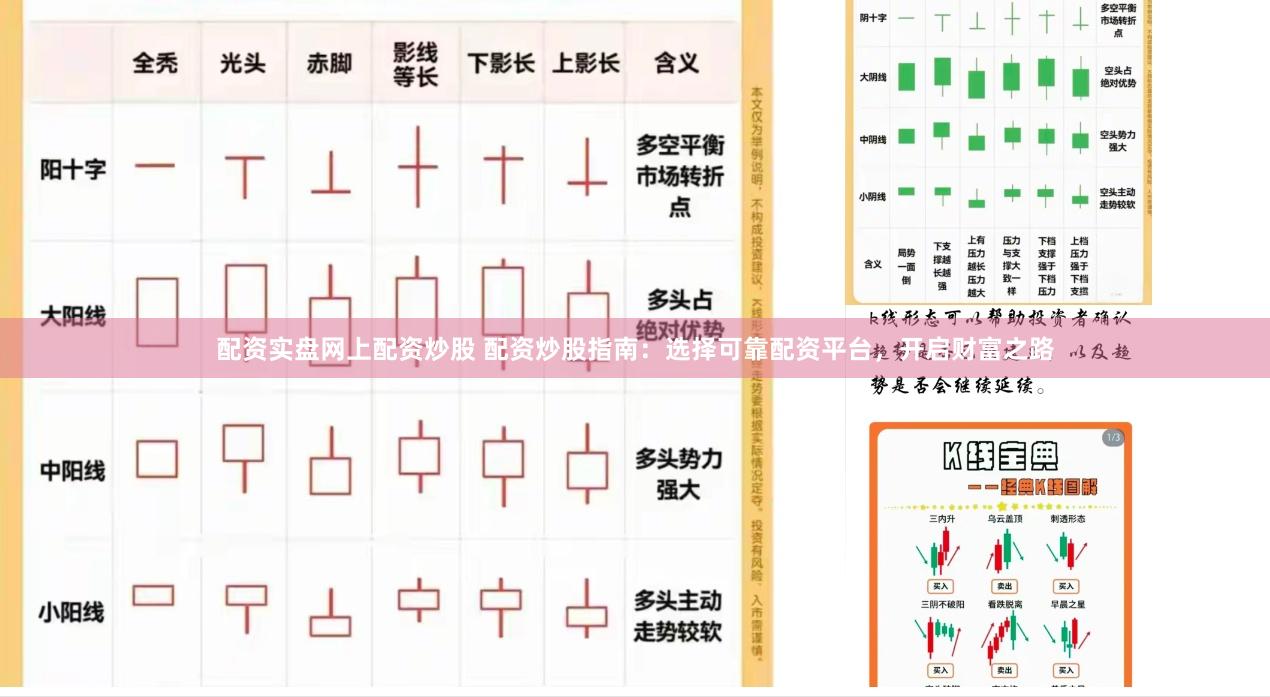 配资实盘网上配资炒股 配资炒股指南：选择可靠配资平台，开启财富之路