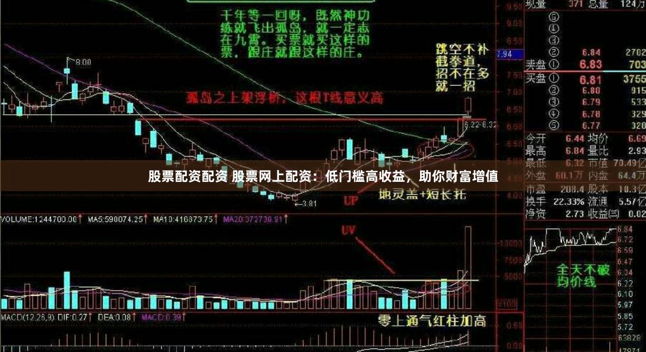 股票配资配资 股票网上配资：低门槛高收益，助你财富增值