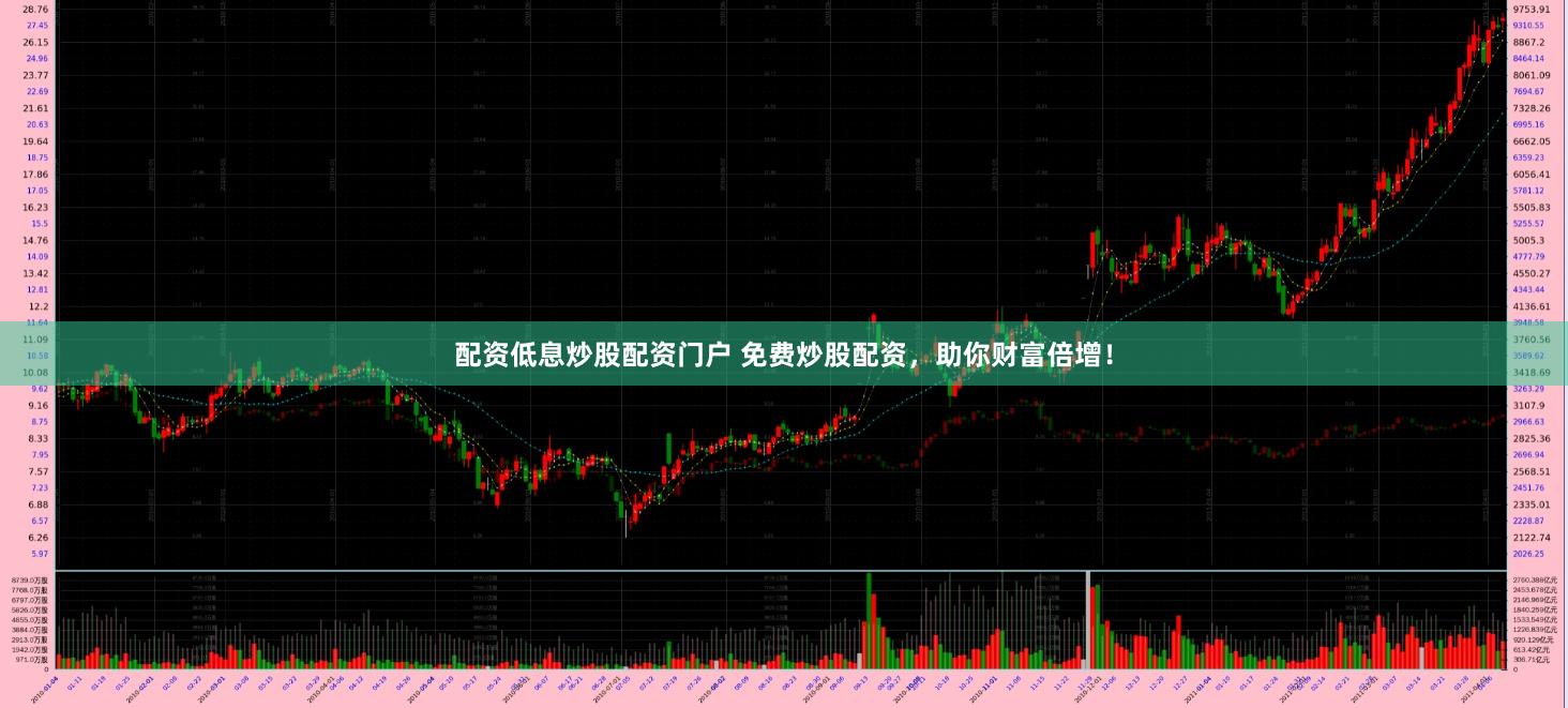 配资低息炒股配资门户 免费炒股配资，助你财富倍增！
