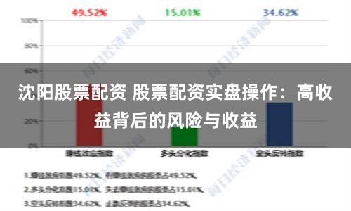 沈阳股票配资 股票配资实盘操作：高收益背后的风险与收益