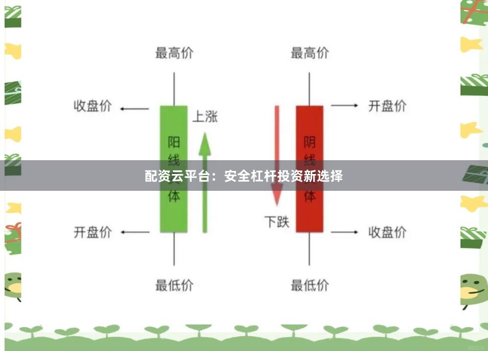 配资云平台：安全杠杆投资新选择