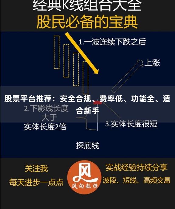 股票平台推荐：安全合规、费率低、功能全、适合新手