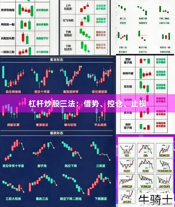 杠杆炒股三法：借势、控仓、止损