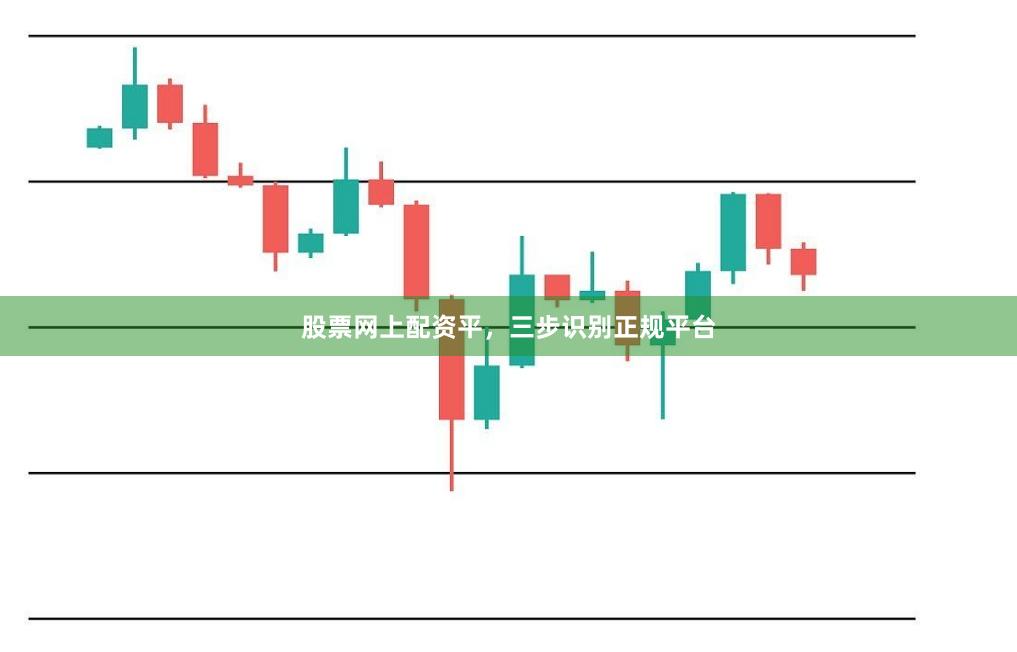 股票网上配资平,三步识别正规平台